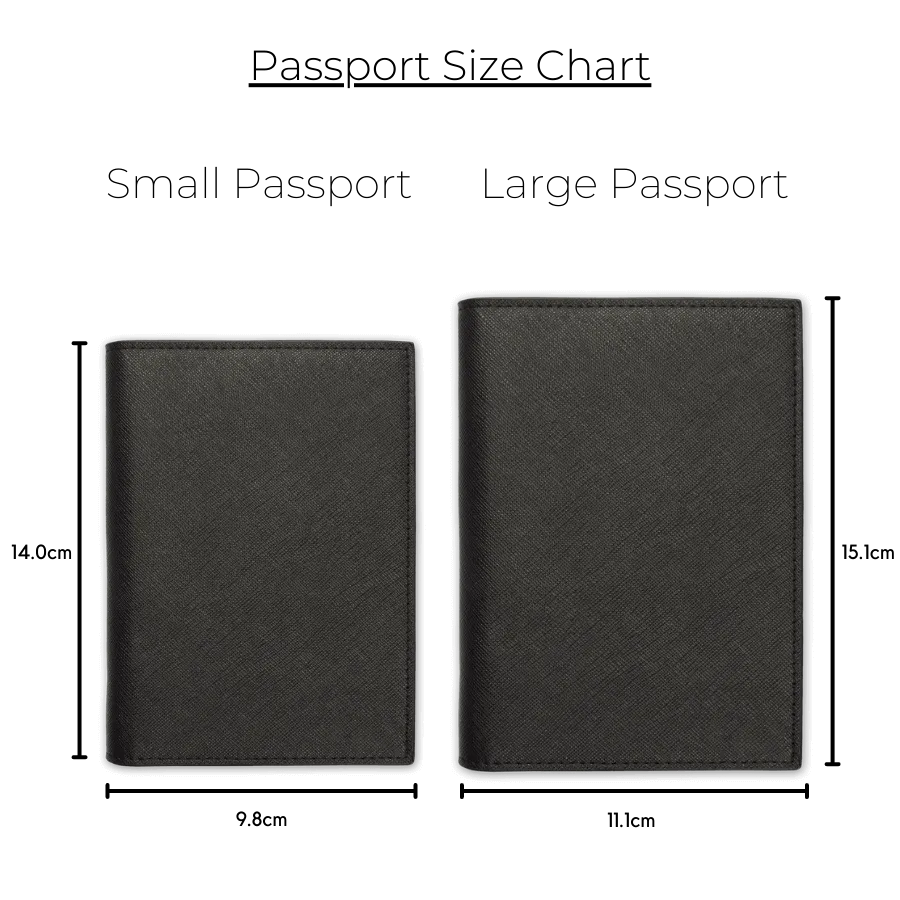 Black - Saffiano Passport Cover