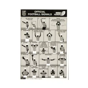 Cliff Keen Football Signal Cards Cliff Keen Football Signal Cards