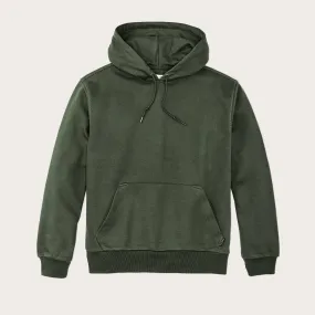 PROSPECTOR HOODIE PROSPECTOR HOODIE